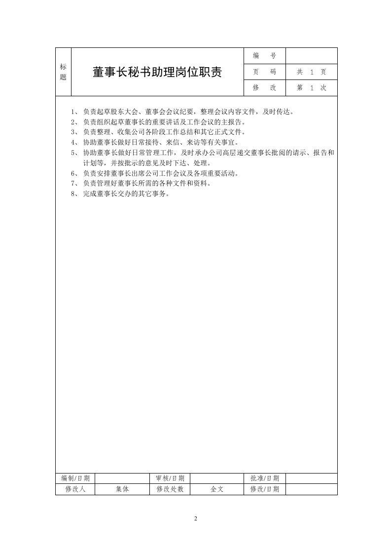 公司岗位职责说明书.doc 第2页