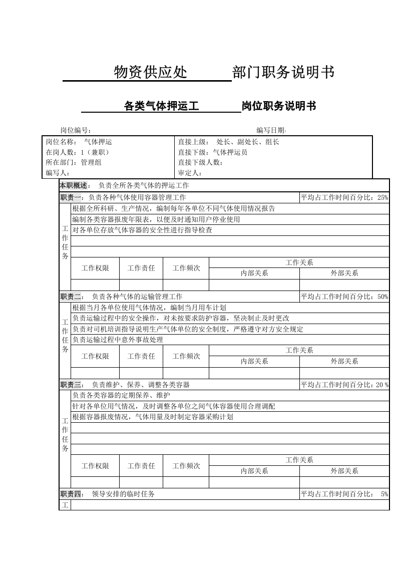 各类气体押运工职务说明书.doc 第1页