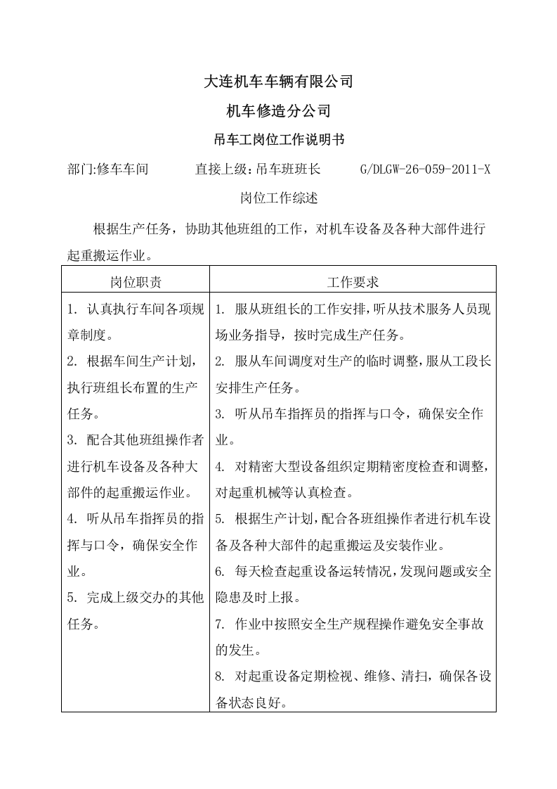 吊车工岗位工作说明书.doc 第1页