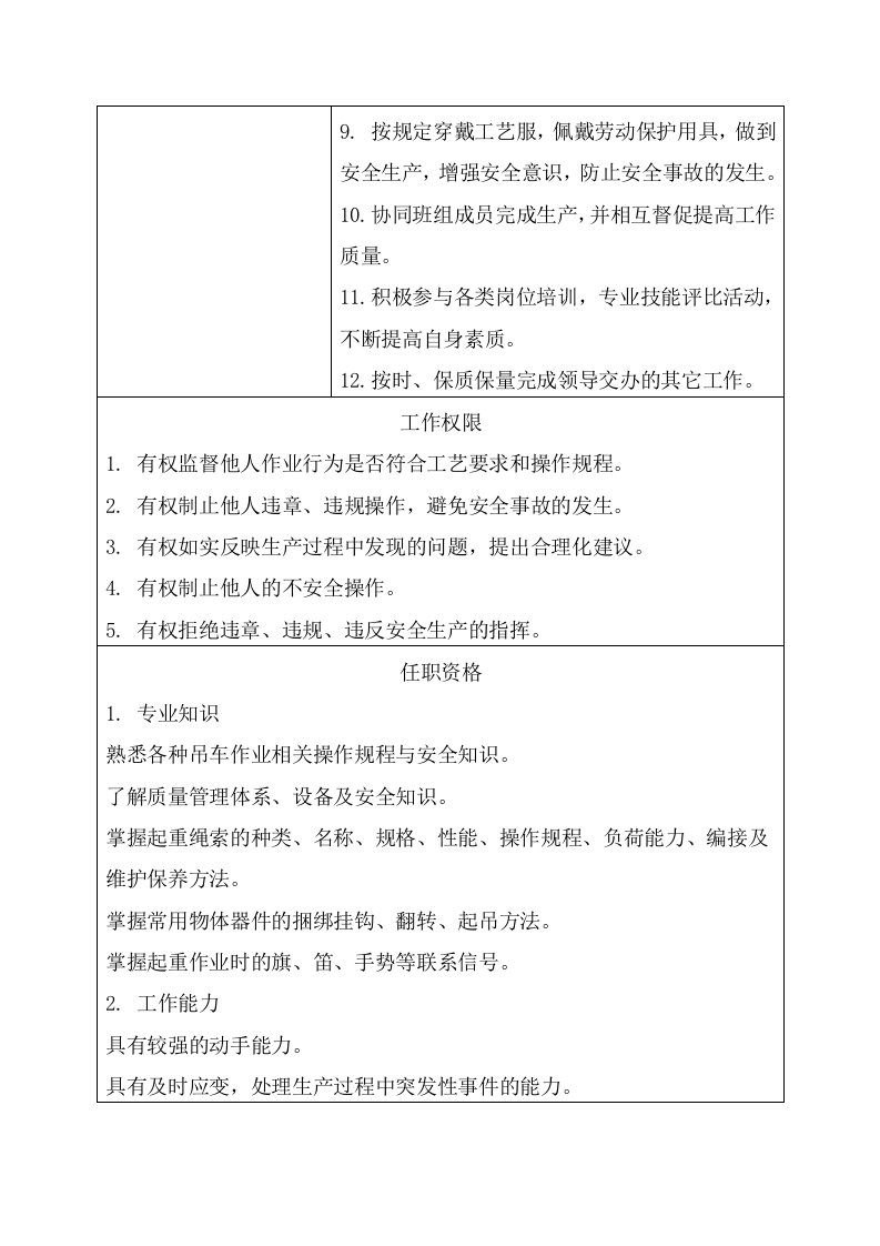 吊车工岗位工作说明书.doc 第2页
