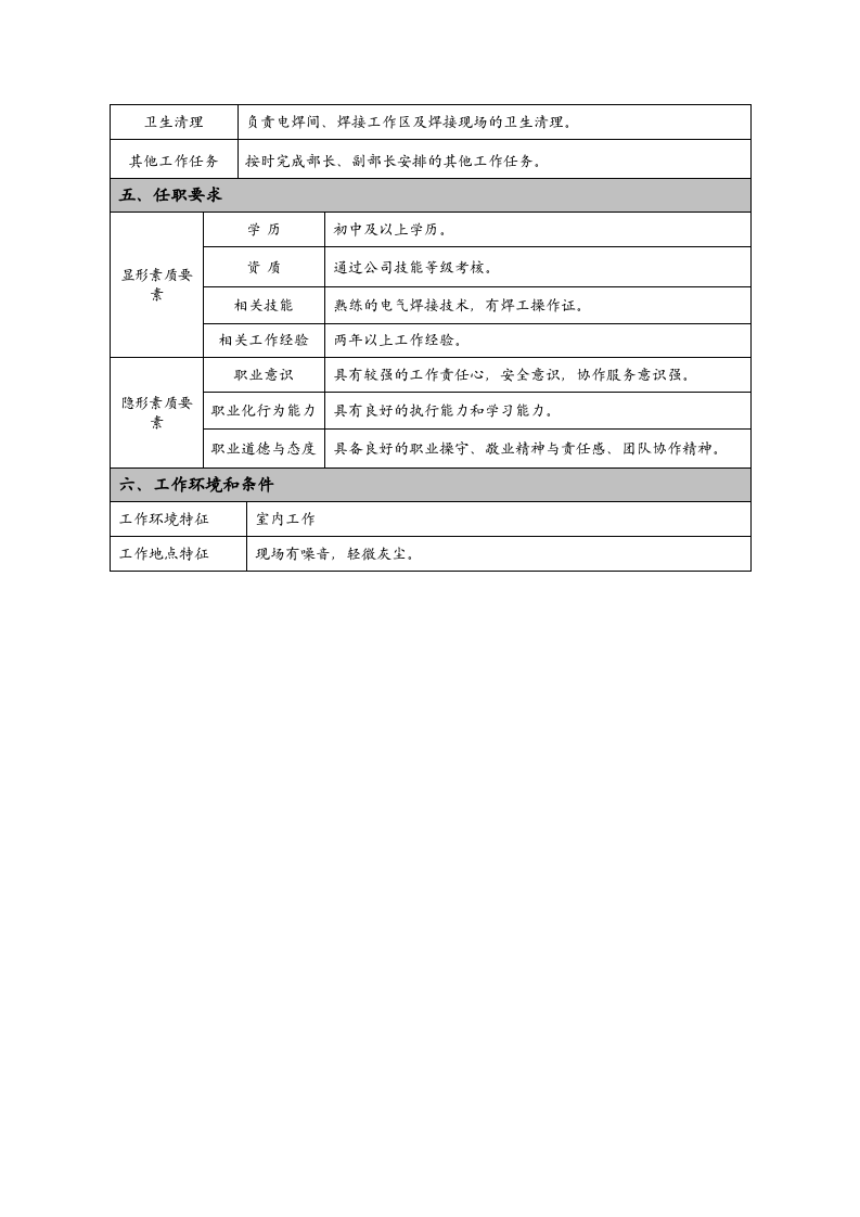 电焊工岗位说明书.doc 第2页