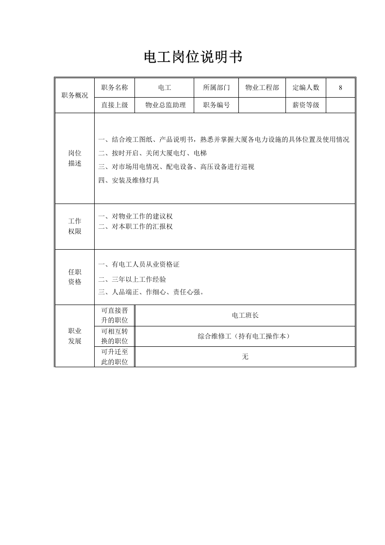 电工岗位说明书.doc 第1页