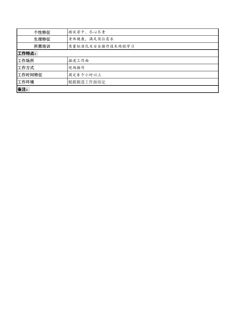 爆破工岗位说明书.doc 第2页