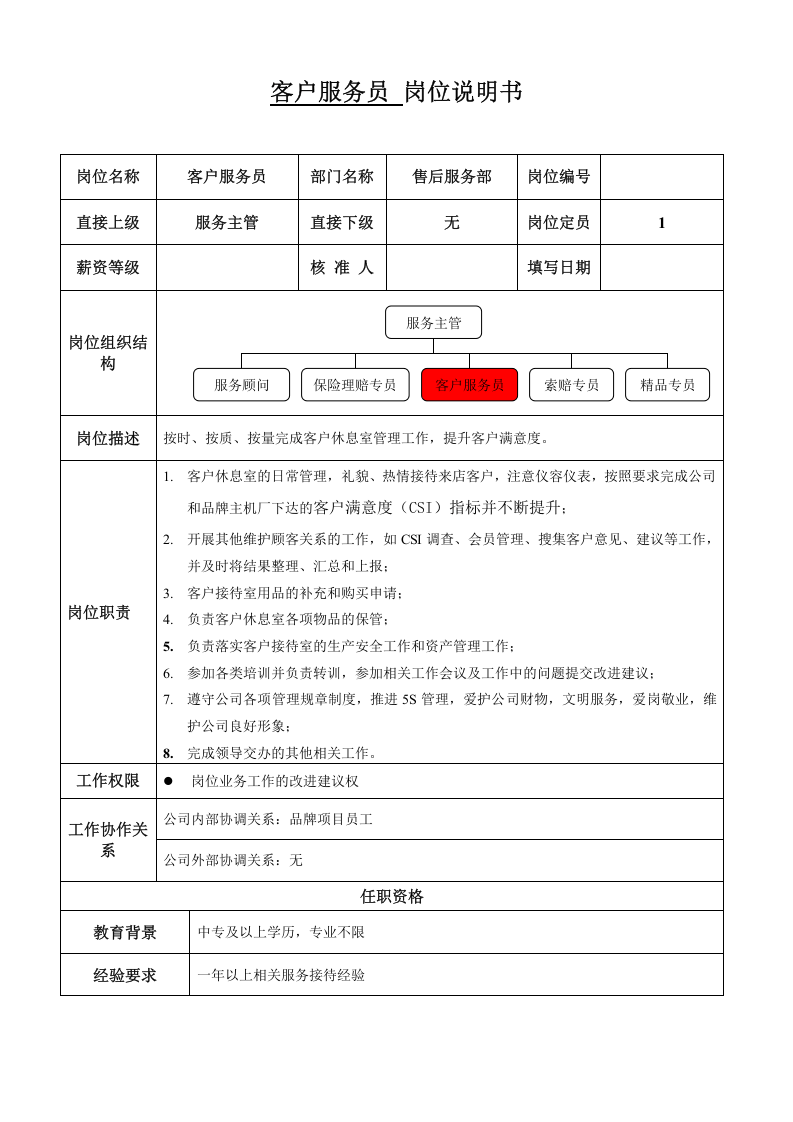 4S店品牌项目部服务员岗位说明书.doc 第1页