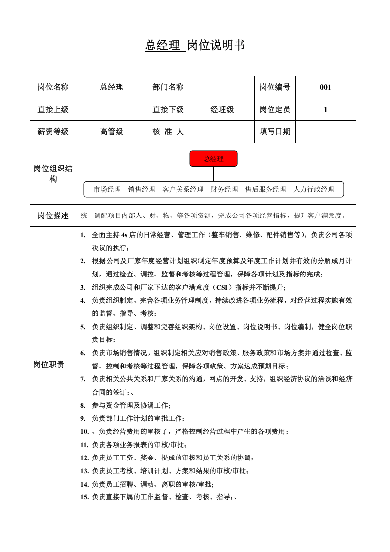 4S店各岗位说明（表格）.doc 第1页