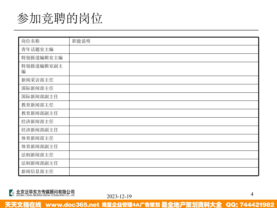 泛华-中国青年报项目&mdash;中青报社采编环节竞聘培训2004-04-23.ppt 第4页