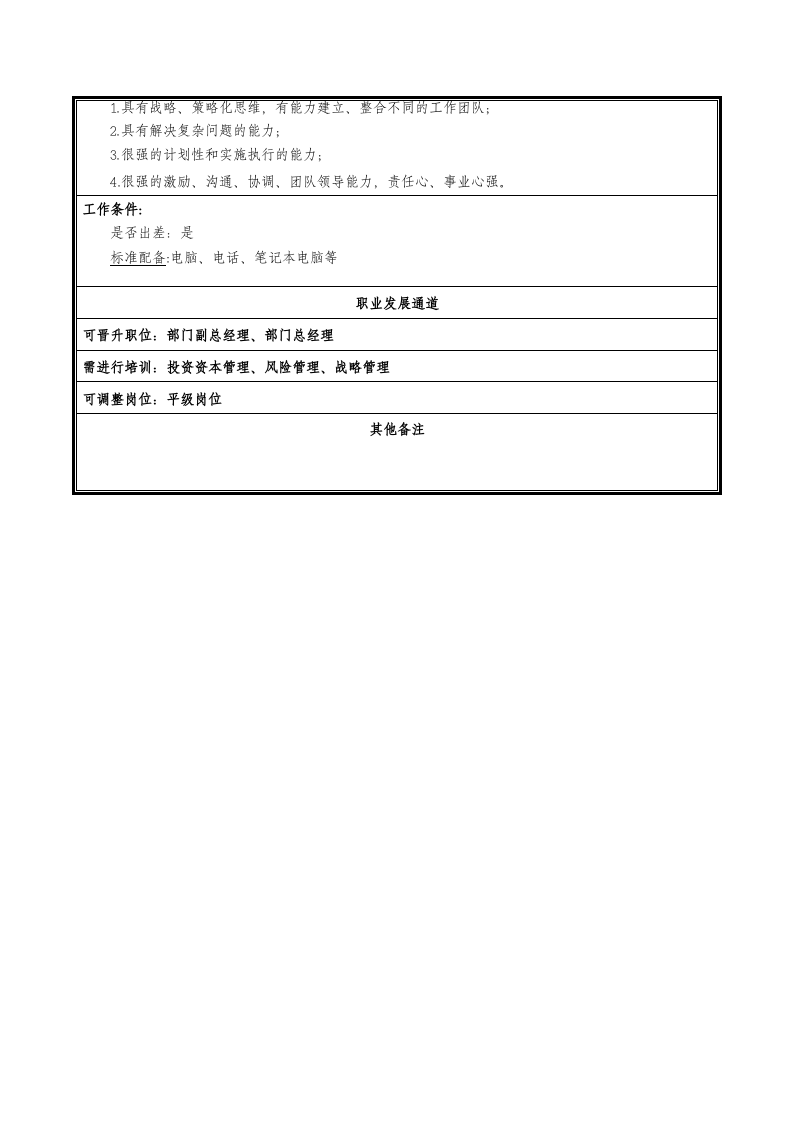 投资岗位说明书.docx 第2页