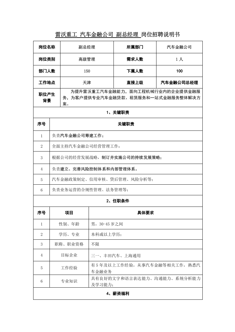 汽车金融总经理岗位说明书.doc 第1页