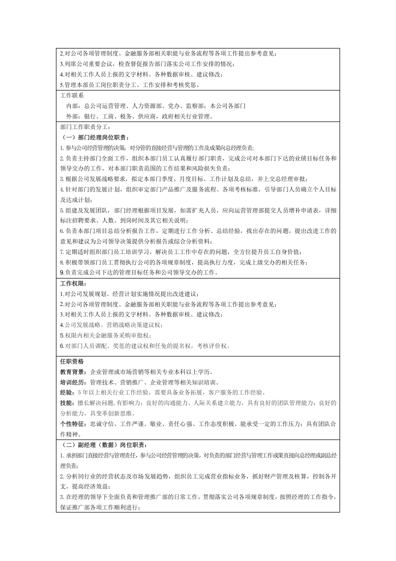 金融客户服务外包部岗位职责说明书.doc 第2页