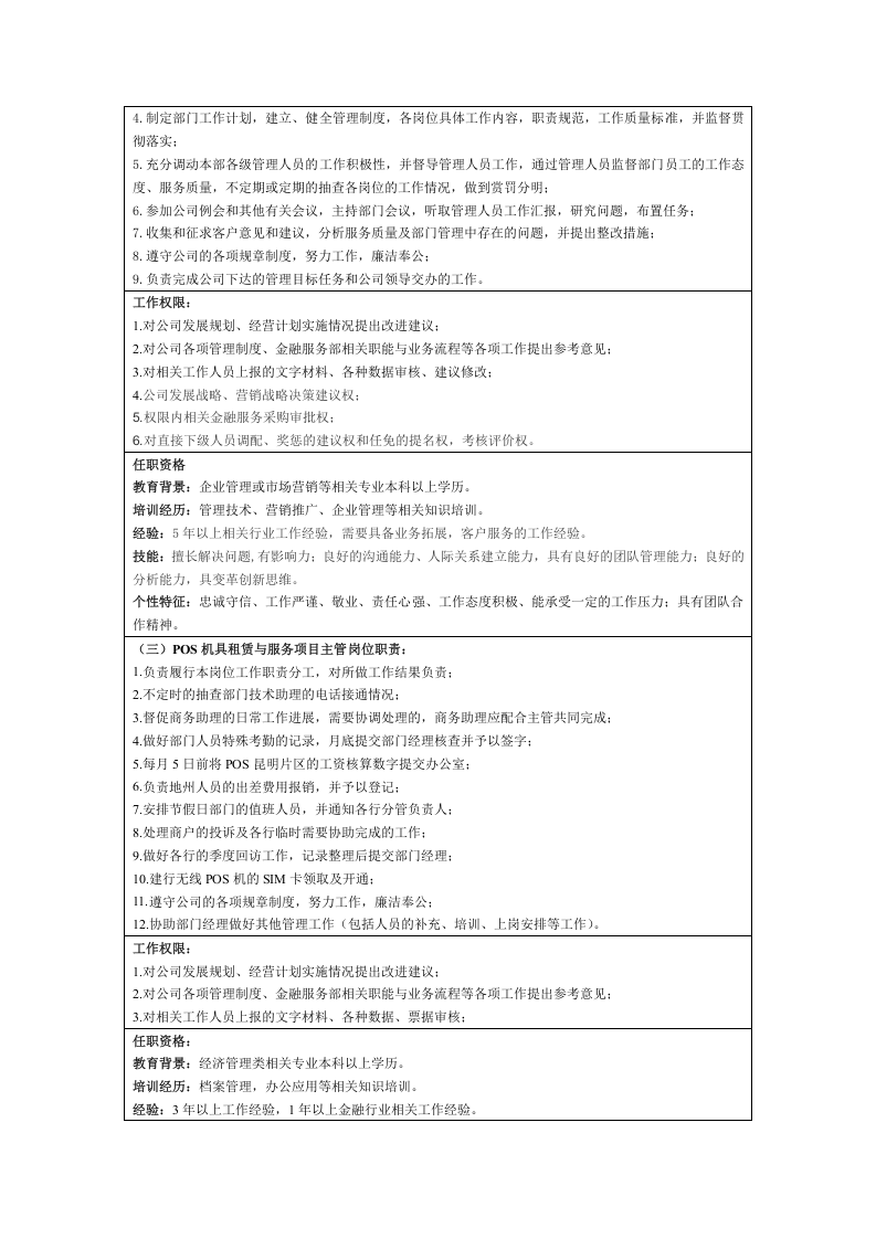 金融客户服务外包部岗位职责说明书.doc 第3页