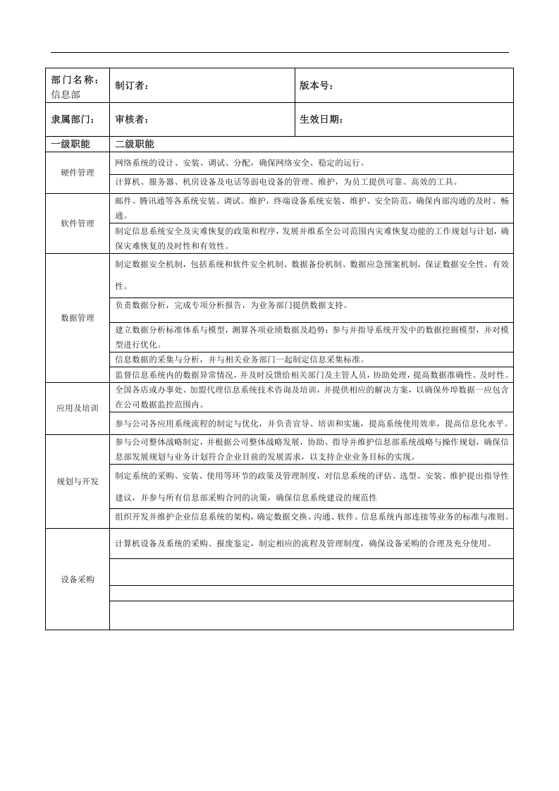 信息部职责说明书.doc 第1页