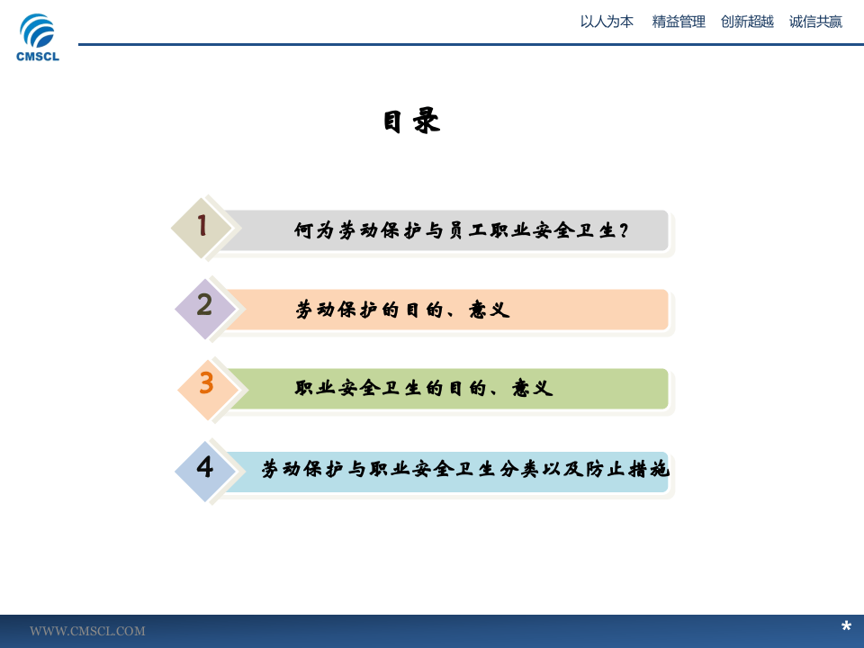 劳动保护与员工职业安全卫生.ppt 第2页