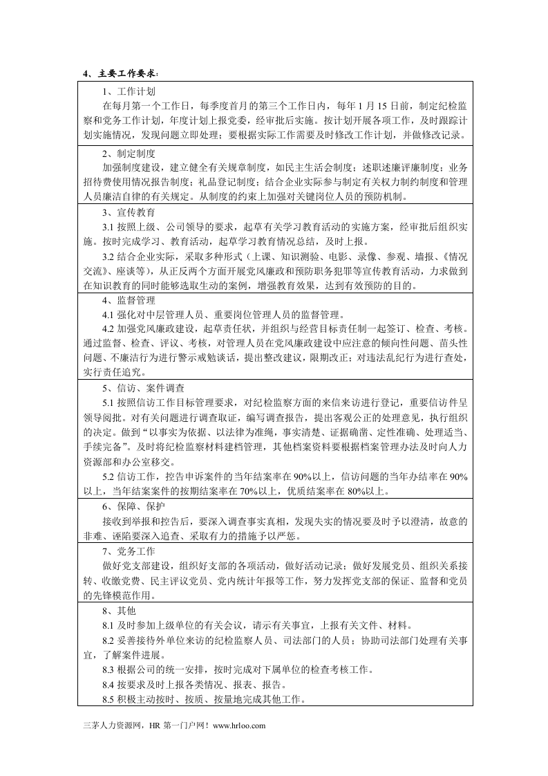 监察室部门职责说明书.doc 第2页