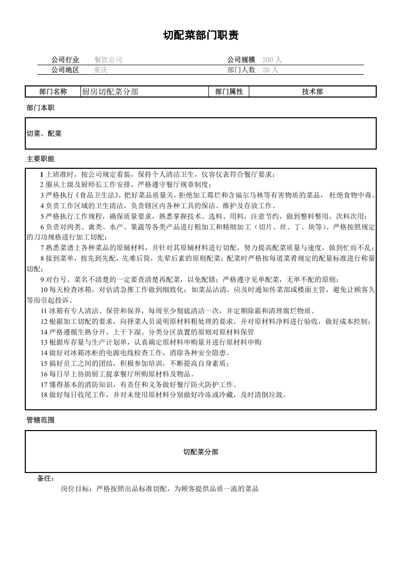 厨房墩子部门职责.doc 第1页