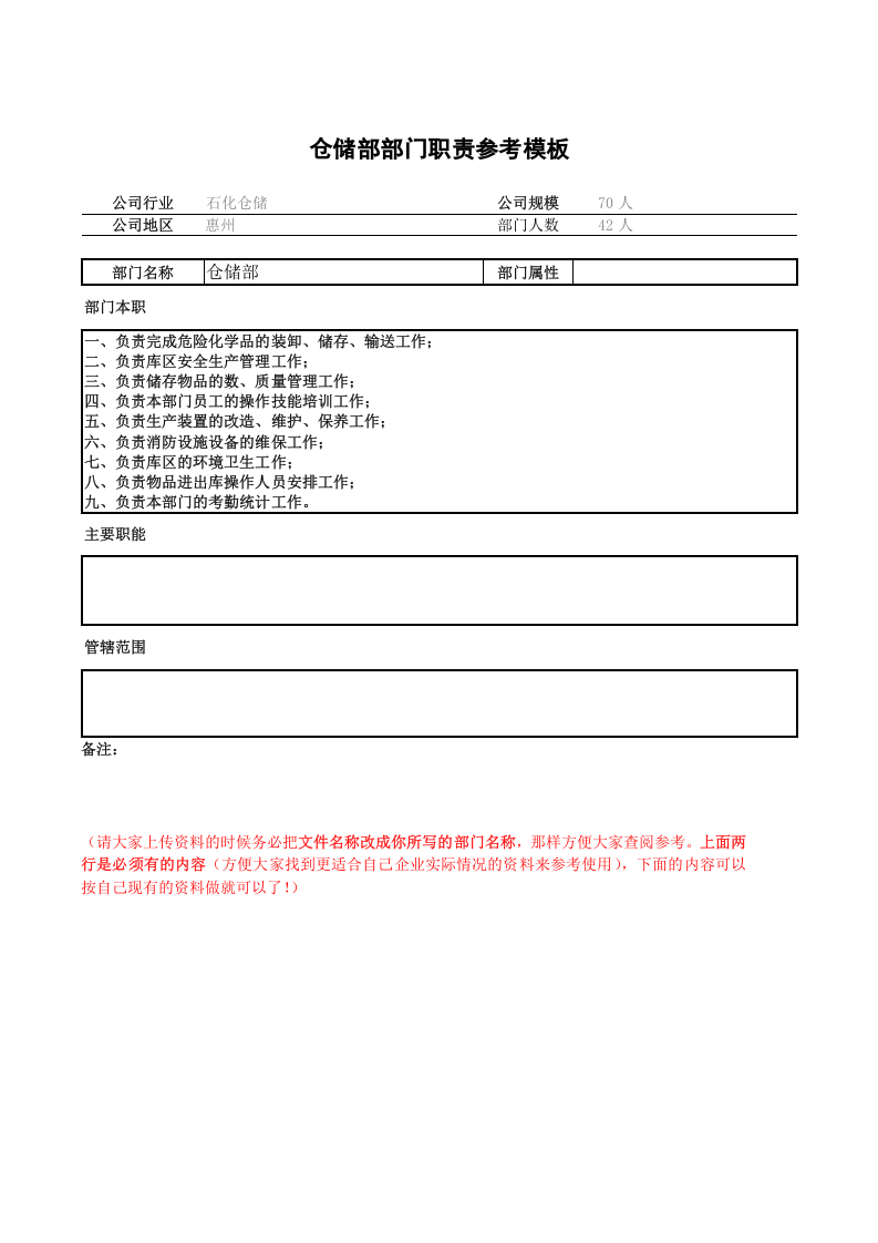仓储部职责说明书.doc 第1页