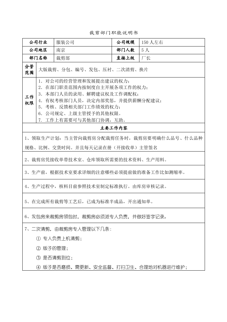 裁剪部门职能说明书.doc 第1页
