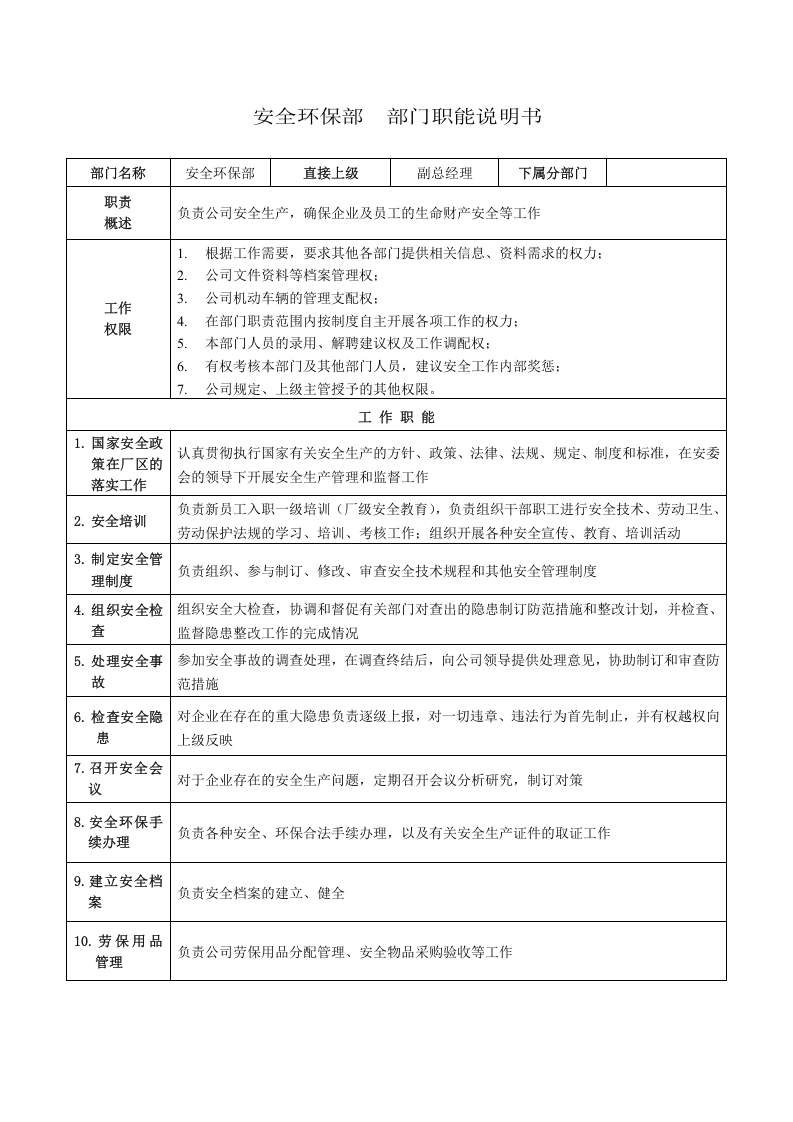 安全环保部职能说明书.docx 第1页