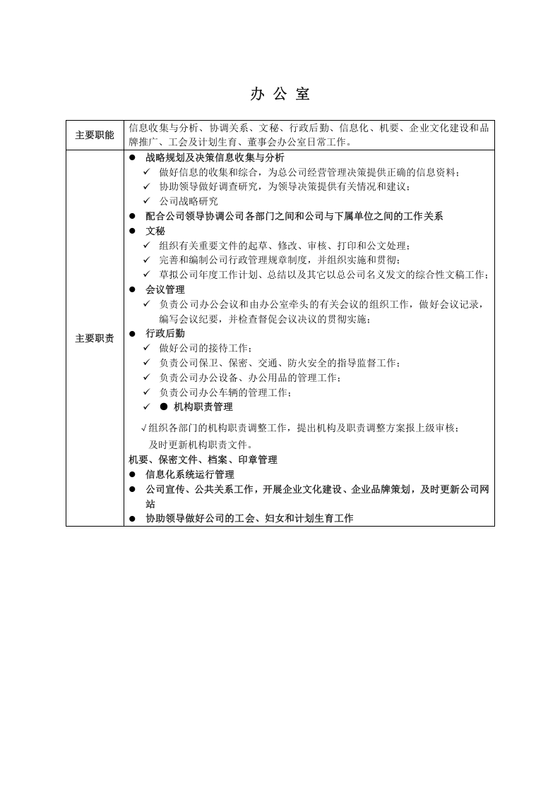 职能部门主要职责.doc 第1页