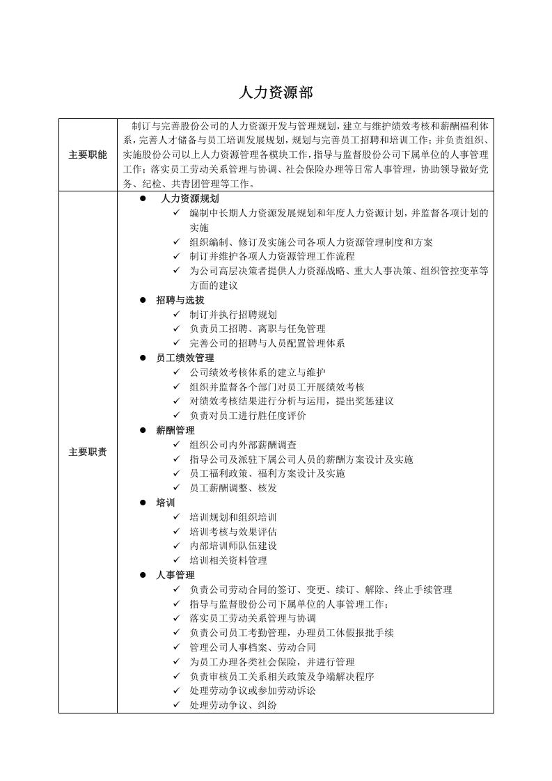 职能部门主要职责.doc 第2页