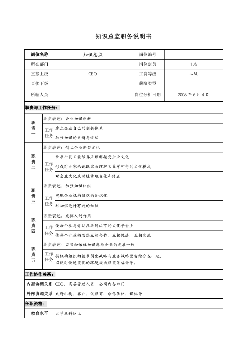 知识总监职务说明书.doc 第1页
