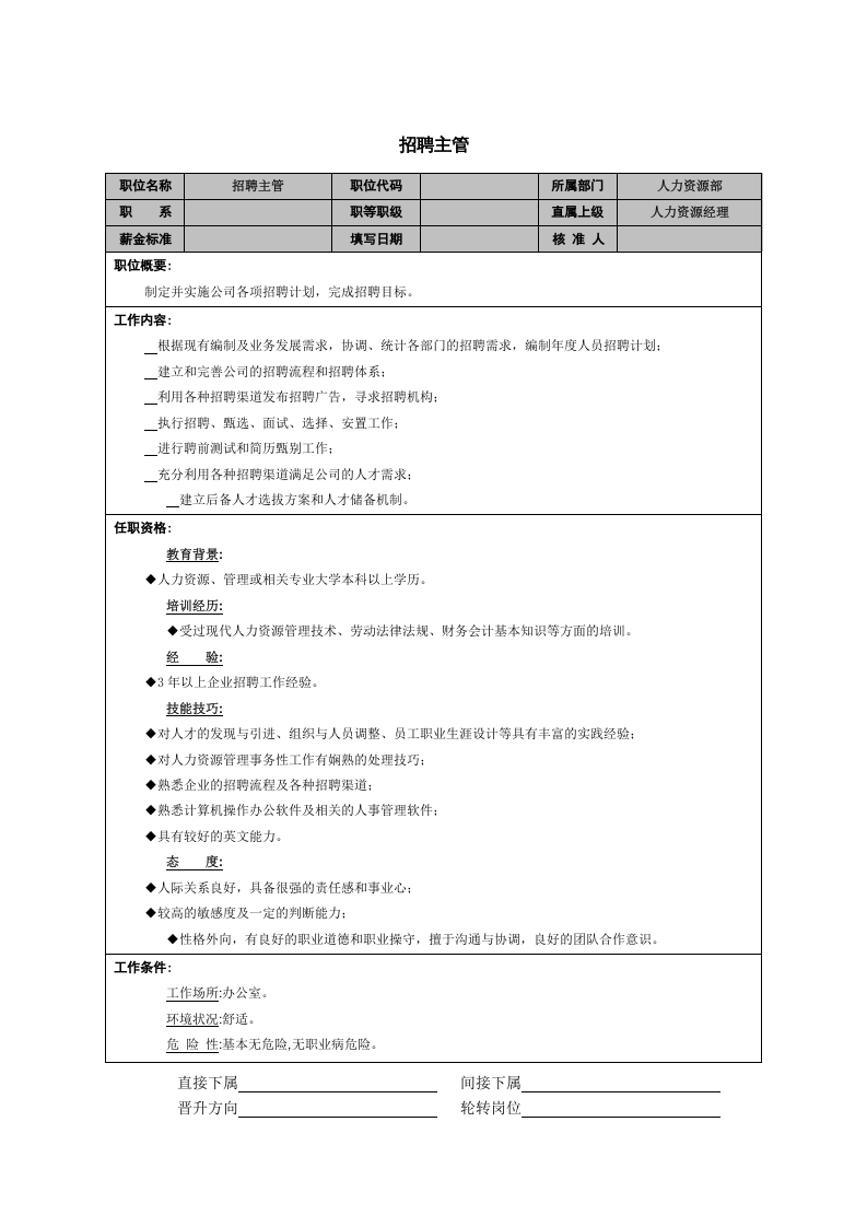 招聘主管.doc 第1页