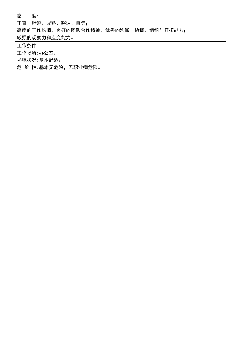 行政总监岗位说明书.doc 第3页
