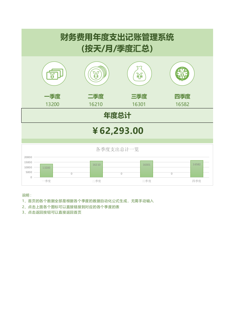财务费用年度支出记账管理系统.xlsx 第1页