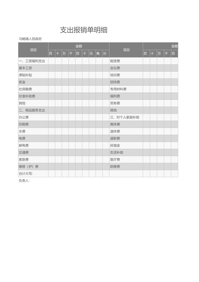 支出报销单明细_68.xls 第1页