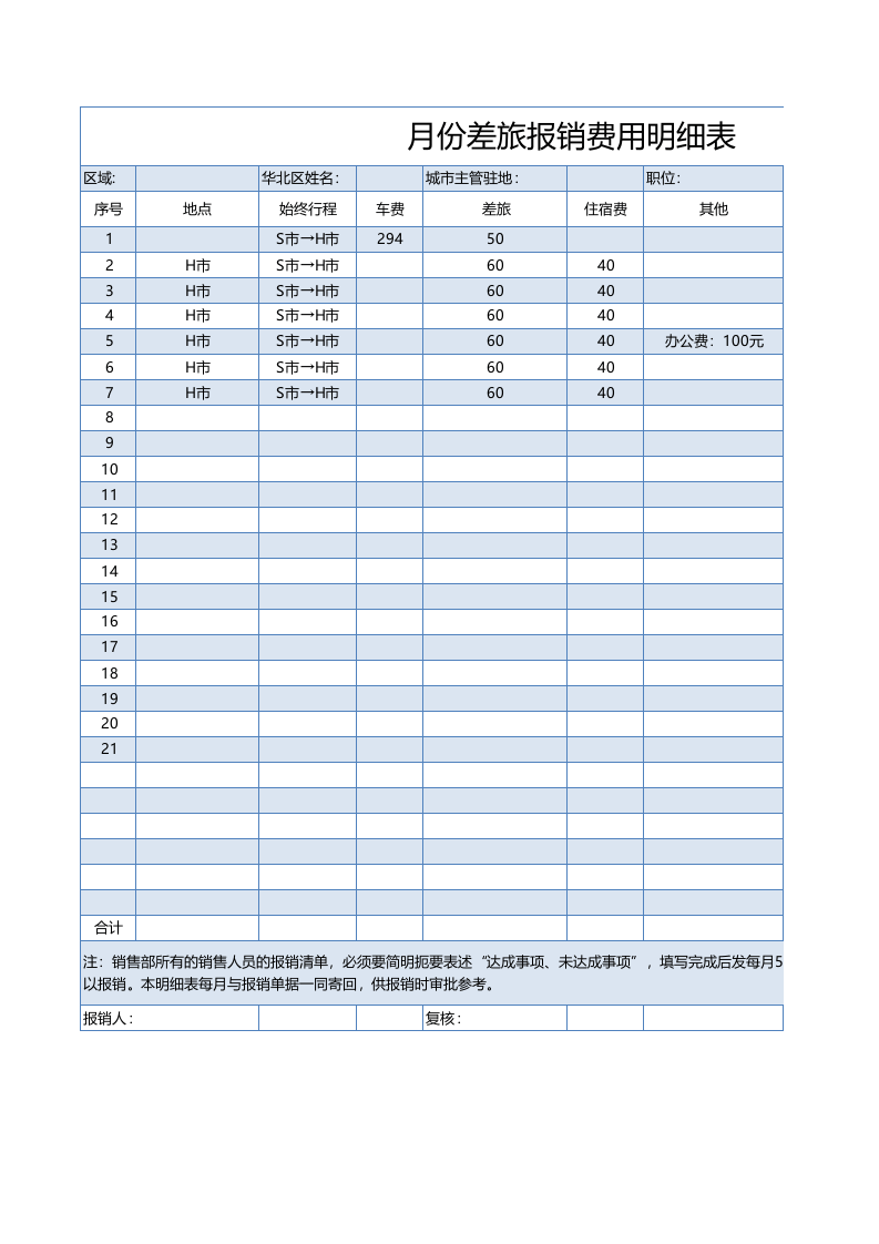 月份差旅报销费用明细表_64.xls 第1页