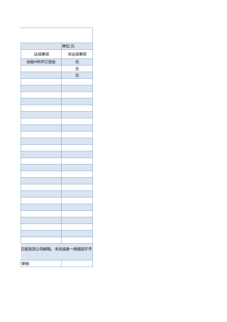 月份差旅报销费用明细表_64.xls 第2页