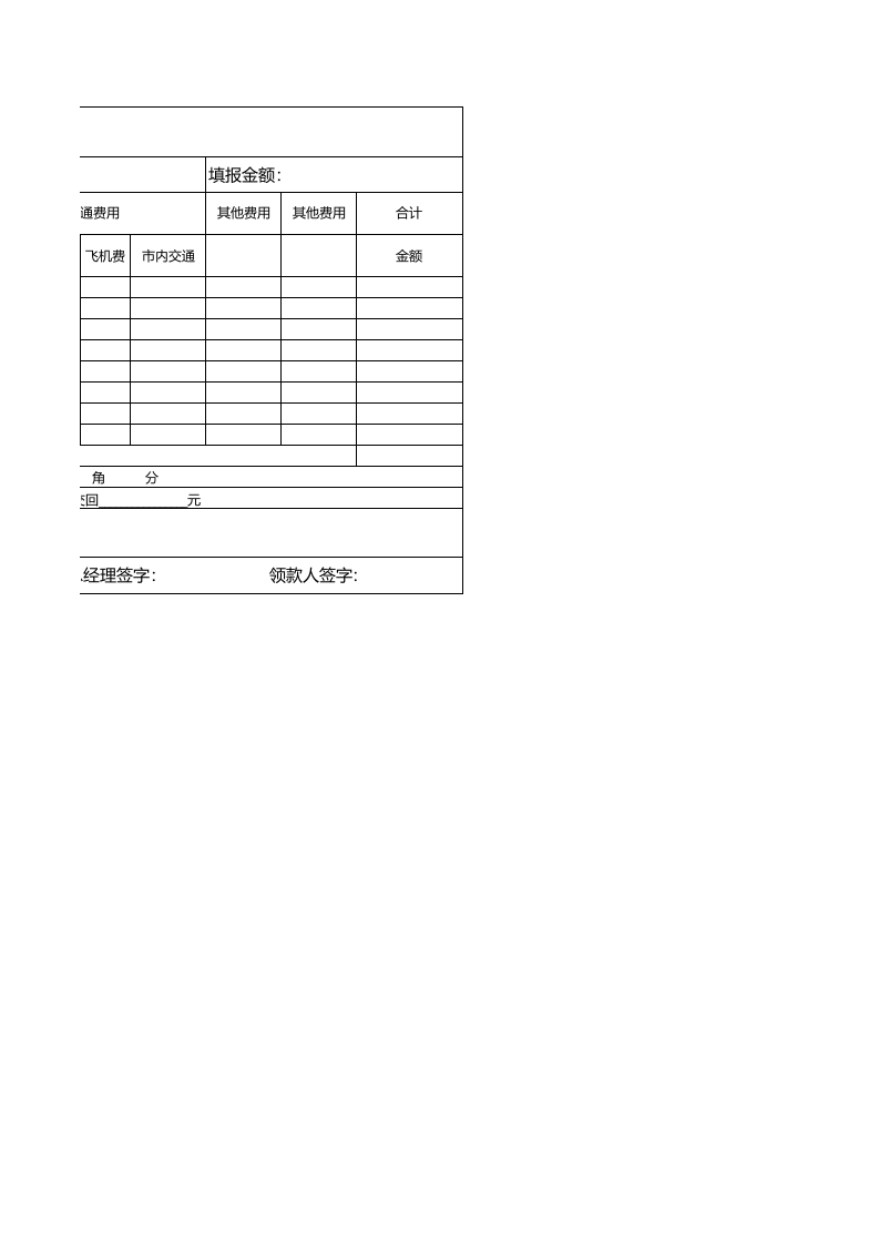 出差报销单_28.xls 第2页