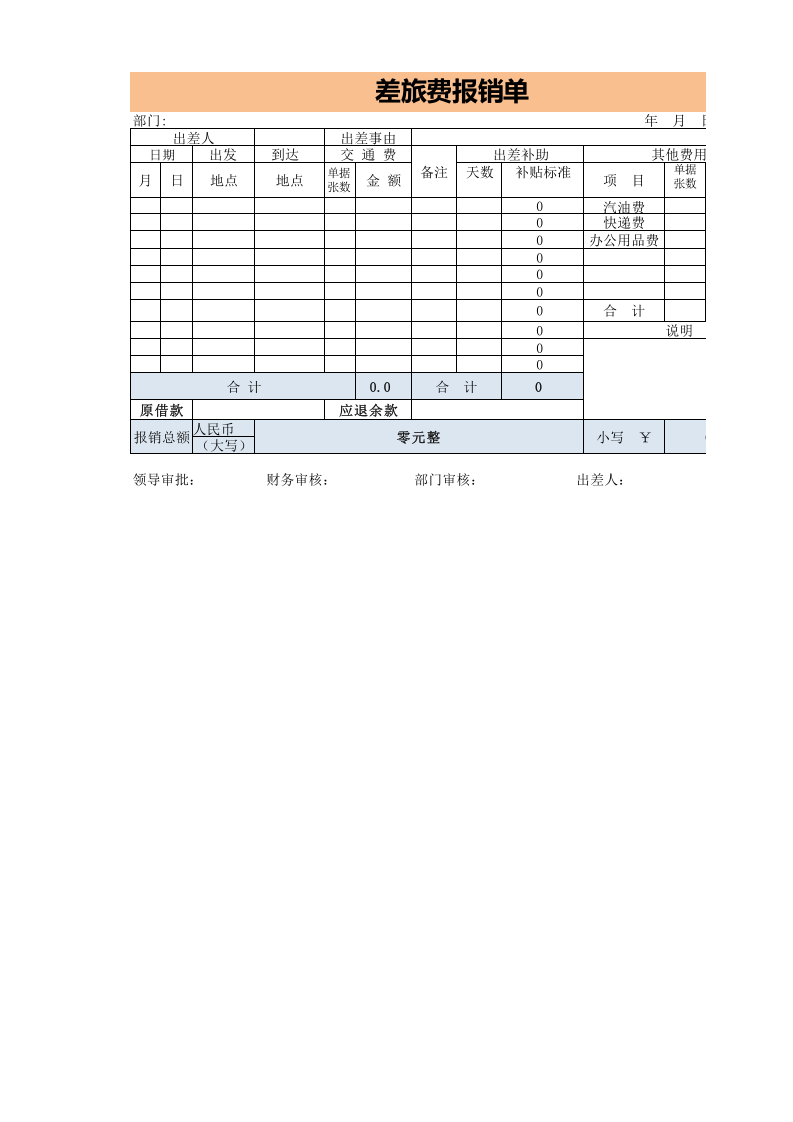 差旅费用报销单自动计算_25.xlsx 第1页