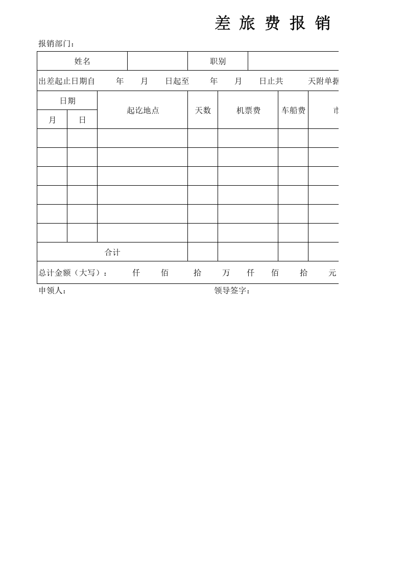 差旅费报销单格式_15.xls 第1页