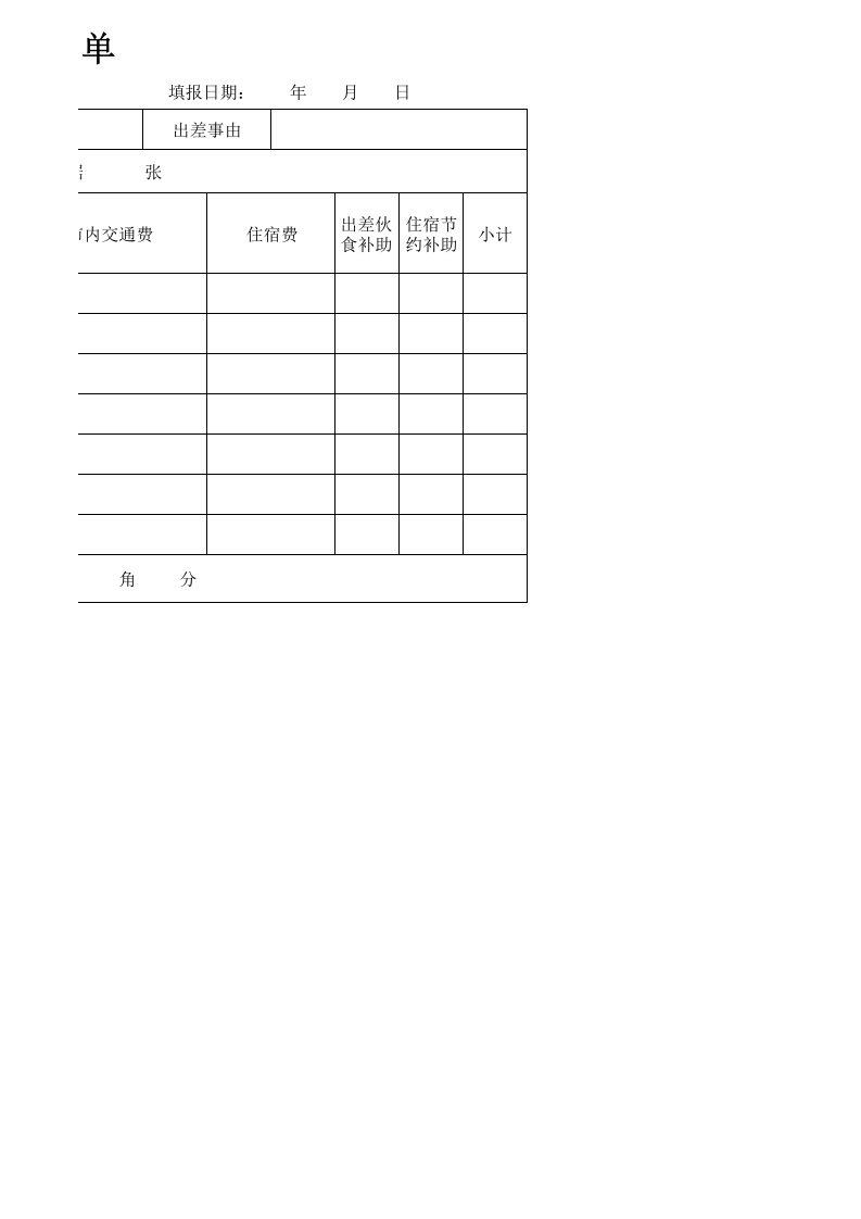 差旅费报销单格式_15.xls 第2页