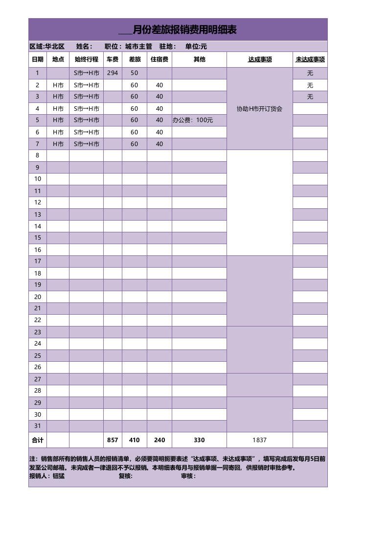 差旅报销费用明细表_11.xls 第1页