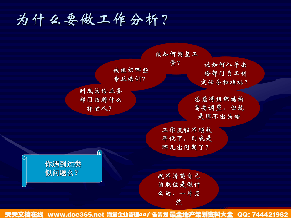 博思智联-三联集团-三联项目工作分析内部培训讲义.ppt 第3页
