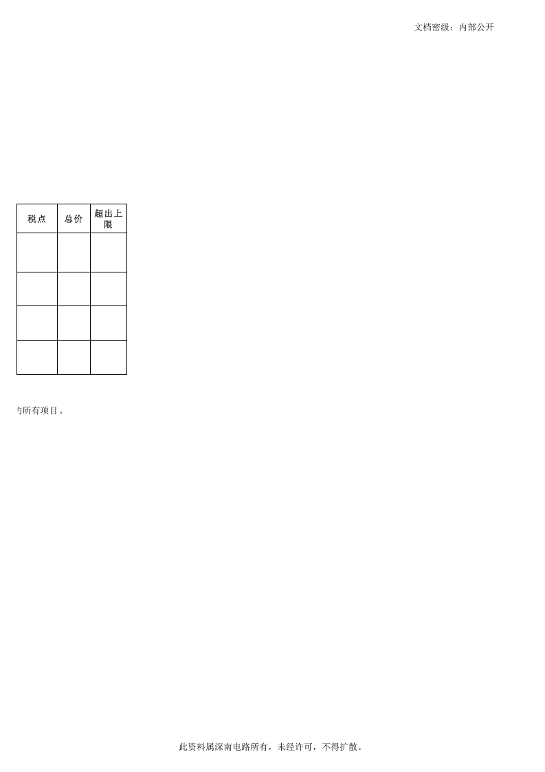 运输报价模板.xlsx 第2页