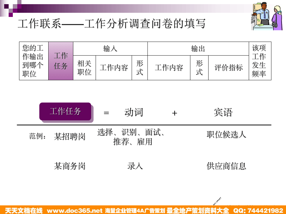 博思智联-三联集团-工作分析培训填表现场演示.ppt 第3页
