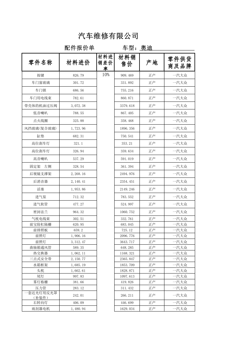 汽车配件报价单模板.xls 第1页