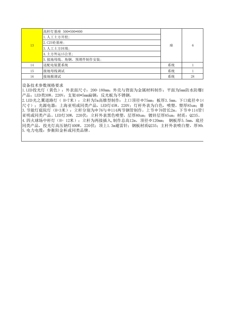 路灯报价清单模板.xls 第2页