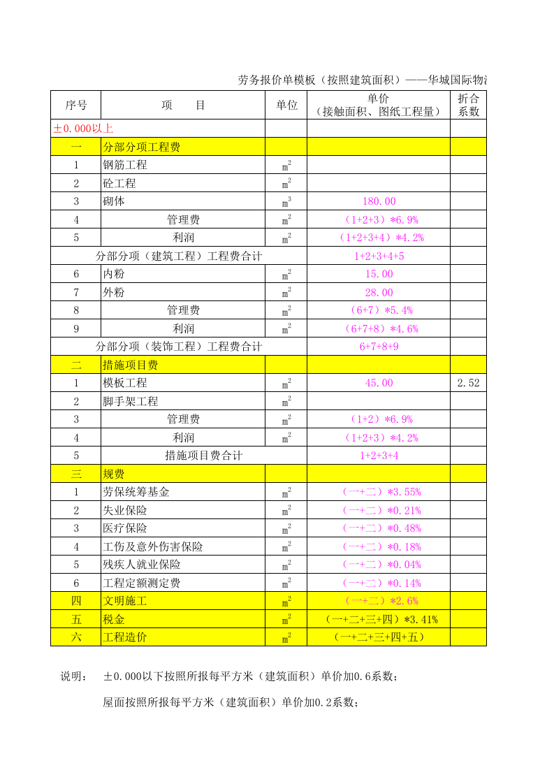劳务报价单模板.xls 第1页