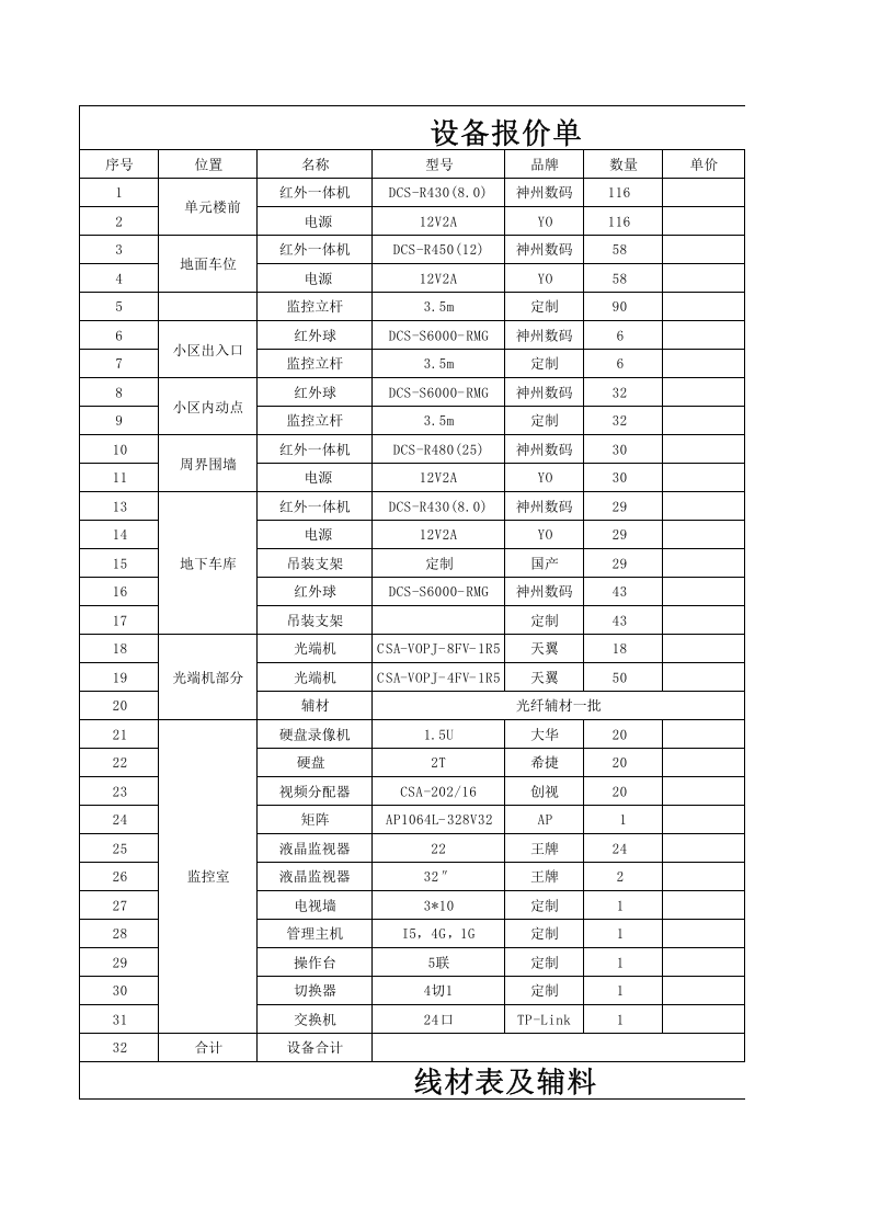 监控报价单样本(模拟).xls 第1页