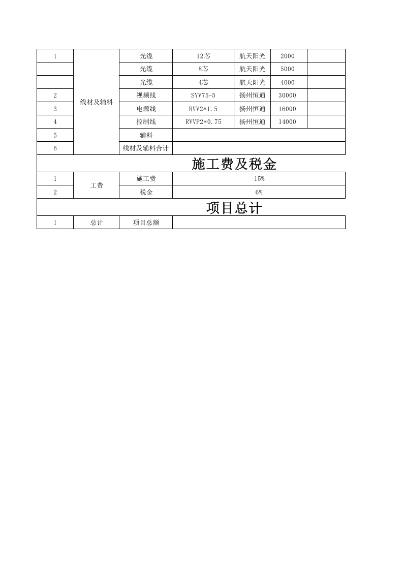 监控报价单样本(模拟).xls 第2页