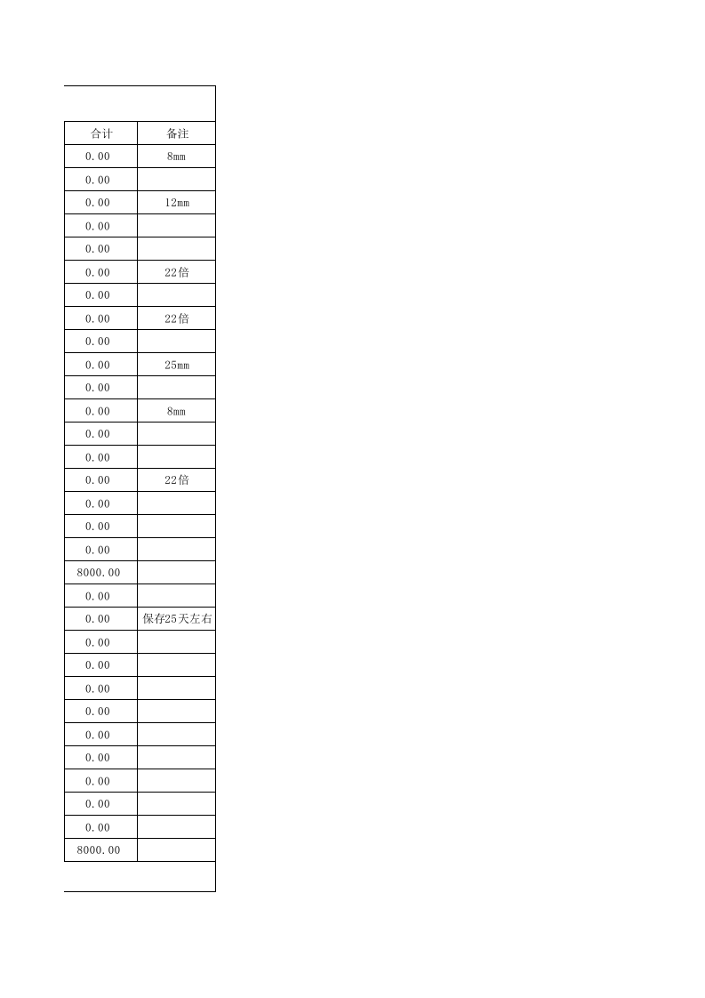 监控报价单样本(模拟).xls 第3页