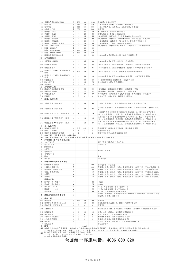 家装报价单模版.xls 第2页