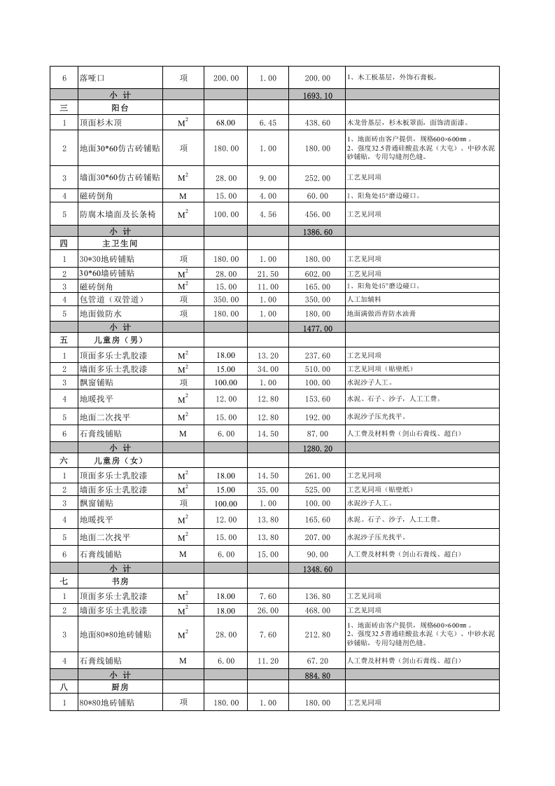 报价单模板g.xls 第2页