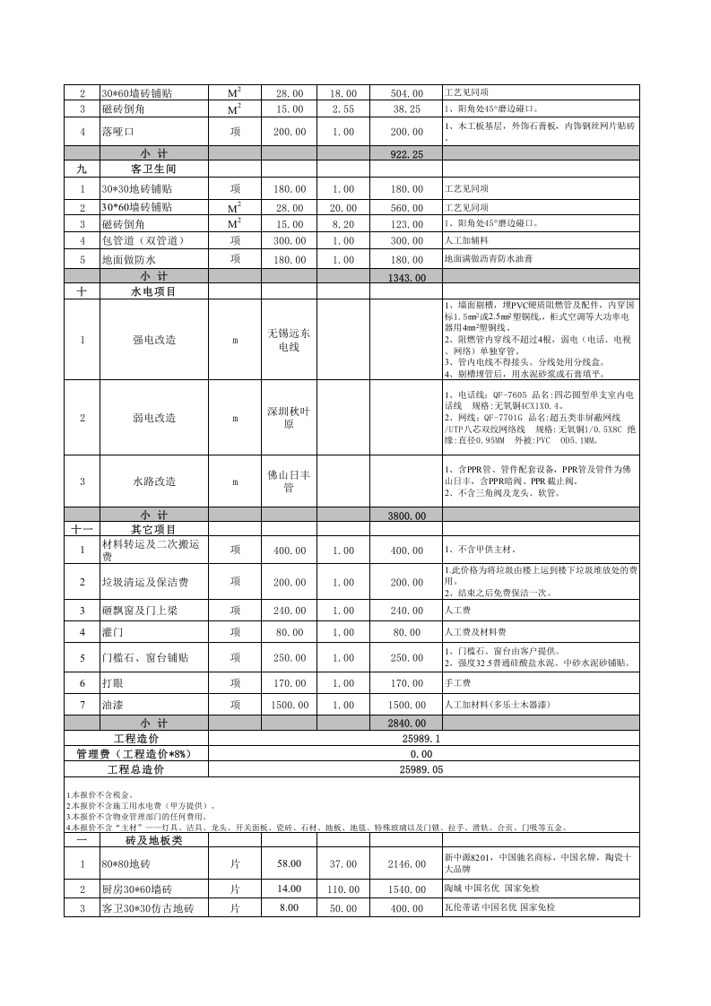 报价单模板g.xls 第3页