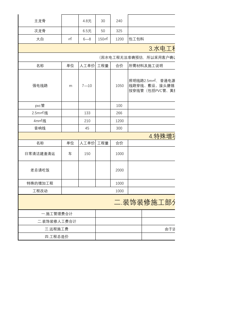 装修工程预算报价表_.xls 第2页