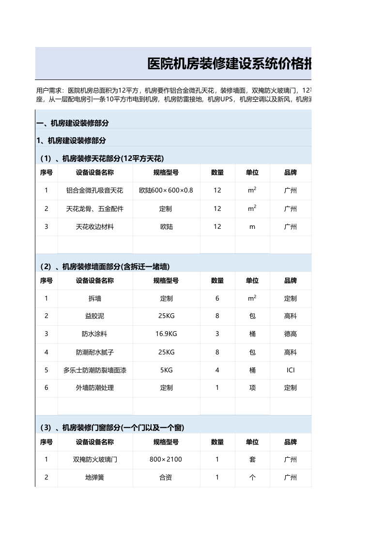 医院装修价格报价单-二联_.xls 第1页