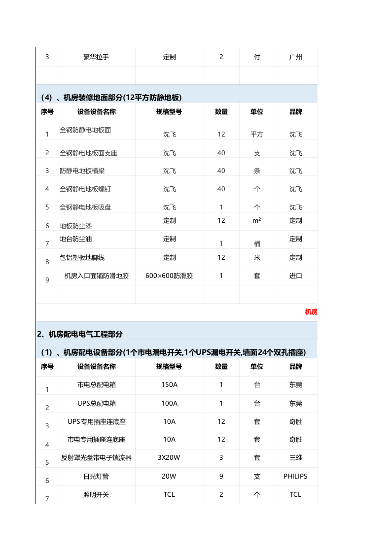 医院装修价格报价单-二联_.xls 第2页